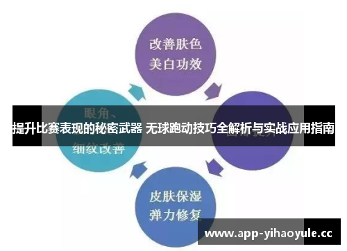 提升比赛表现的秘密武器 无球跑动技巧全解析与实战应用指南