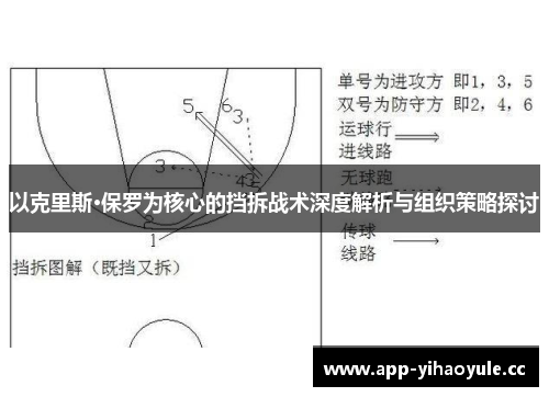 以克里斯·保罗为核心的挡拆战术深度解析与组织策略探讨