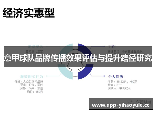 意甲球队品牌传播效果评估与提升路径研究