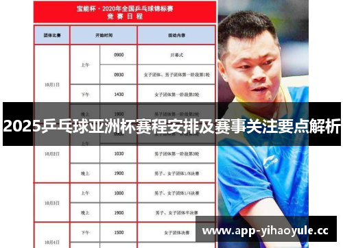 2025乒乓球亚洲杯赛程安排及赛事关注要点解析 2025乒乓球亚洲杯赛程安排及赛事关注要点解析