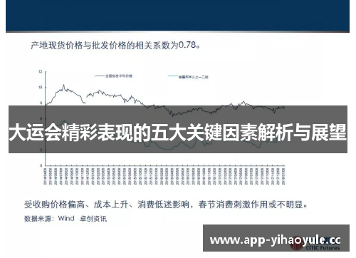 大运会精彩表现的五大关键因素解析与展望 大运会精彩表现的五大关键因素解析与展望