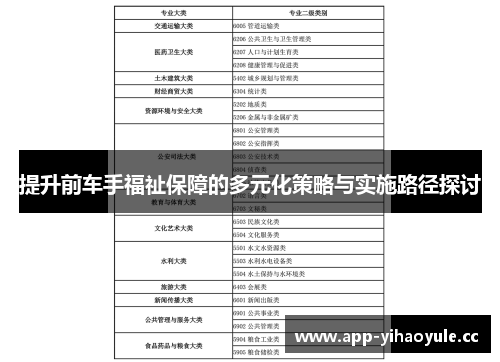 提升前车手福祉保障的多元化策略与实施路径探讨
