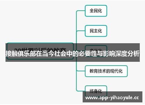 接触俱乐部在当今社会中的必要性与影响深度分析