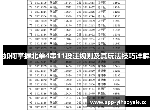 如何掌握北单4串11投注规则及其玩法技巧详解 如何掌握北单4串11投注规则及其玩法技巧详解