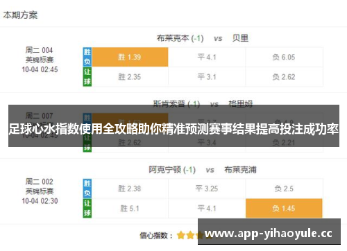 足球心水指数使用全攻略助你精准预测赛事结果提高投注成功率 足球心水指数使用全攻略助你精准预测赛事结果提高投注成功率