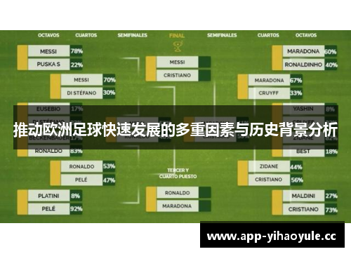 推动欧洲足球快速发展的多重因素与历史背景分析