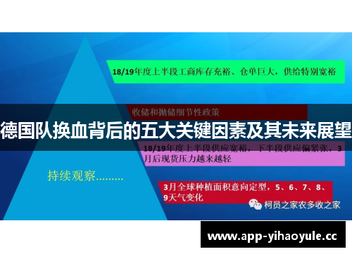 德国队换血背后的五大关键因素及其未来展望