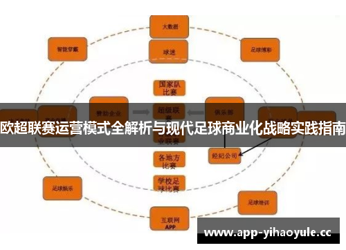 欧超联赛运营模式全解析与现代足球商业化战略实践指南